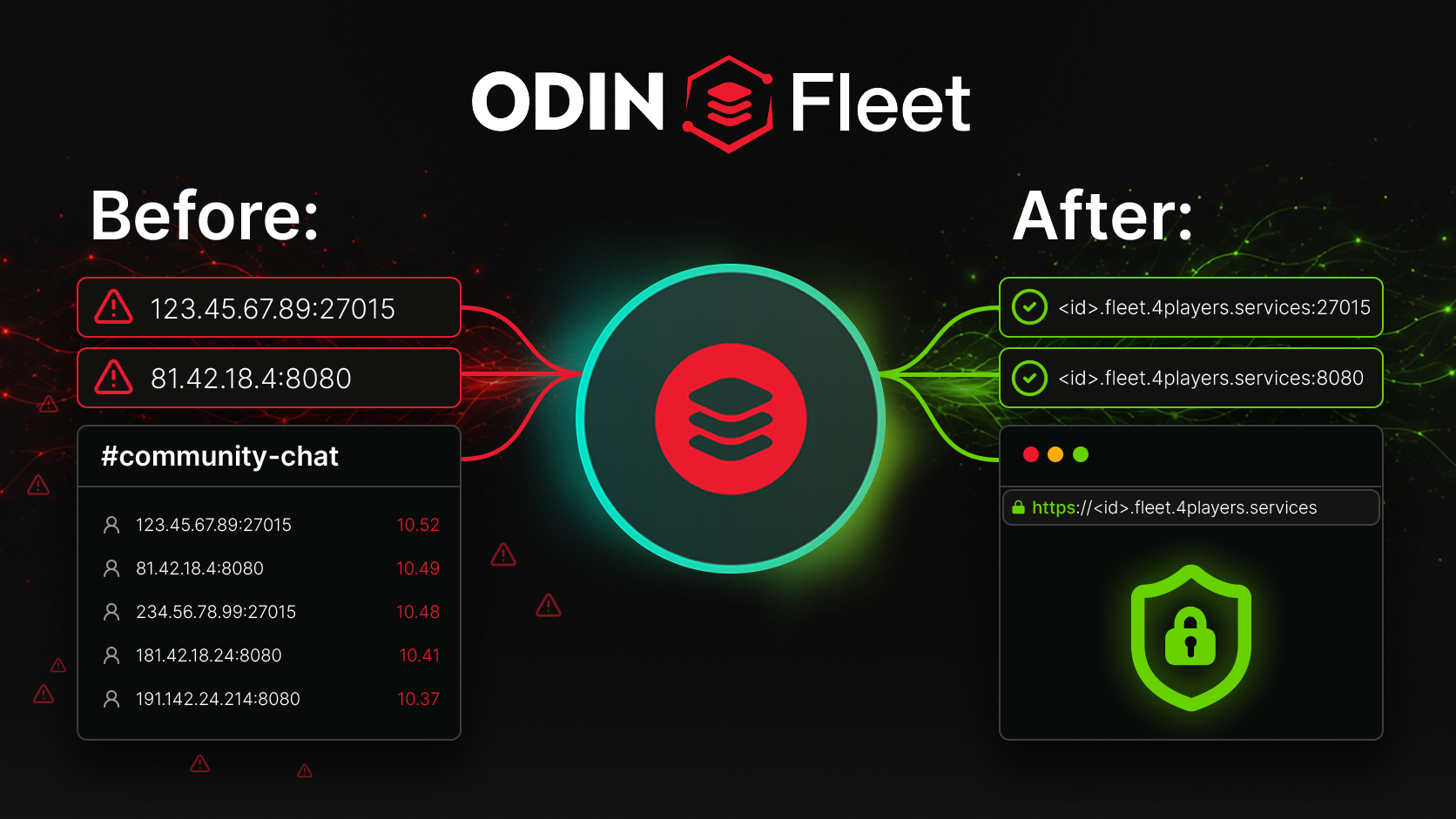 Fleet DNS: Clean, Secure Service Addresses in ODIN Fleet
