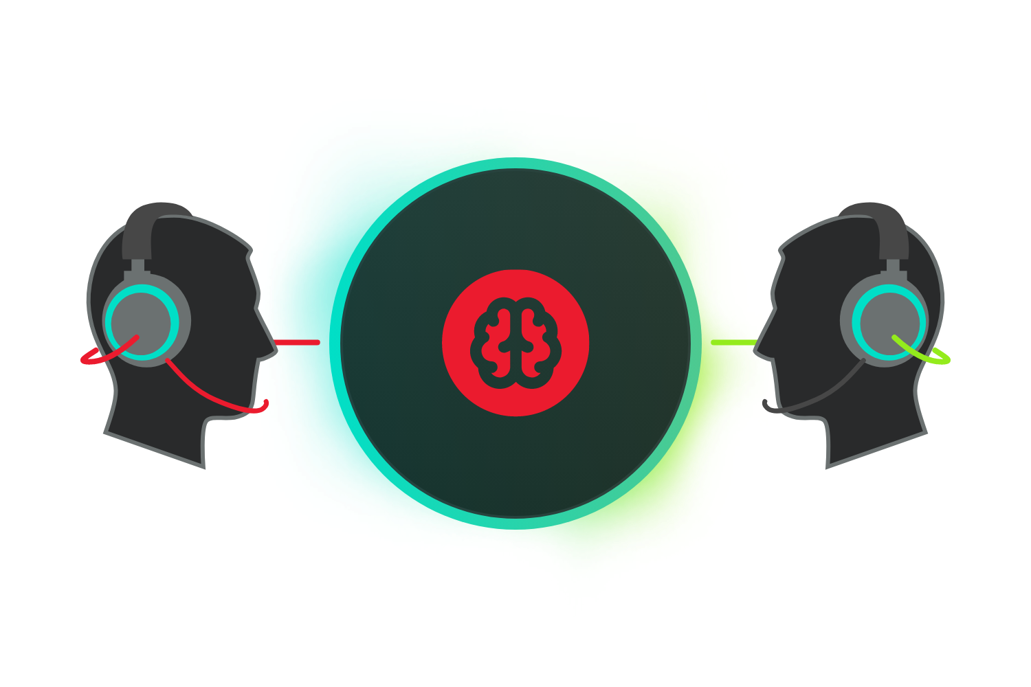 ODIN Platform