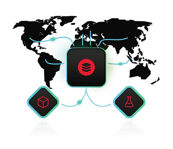 Deploy & Scale Globally