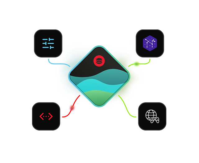 Monitor & Iterate
