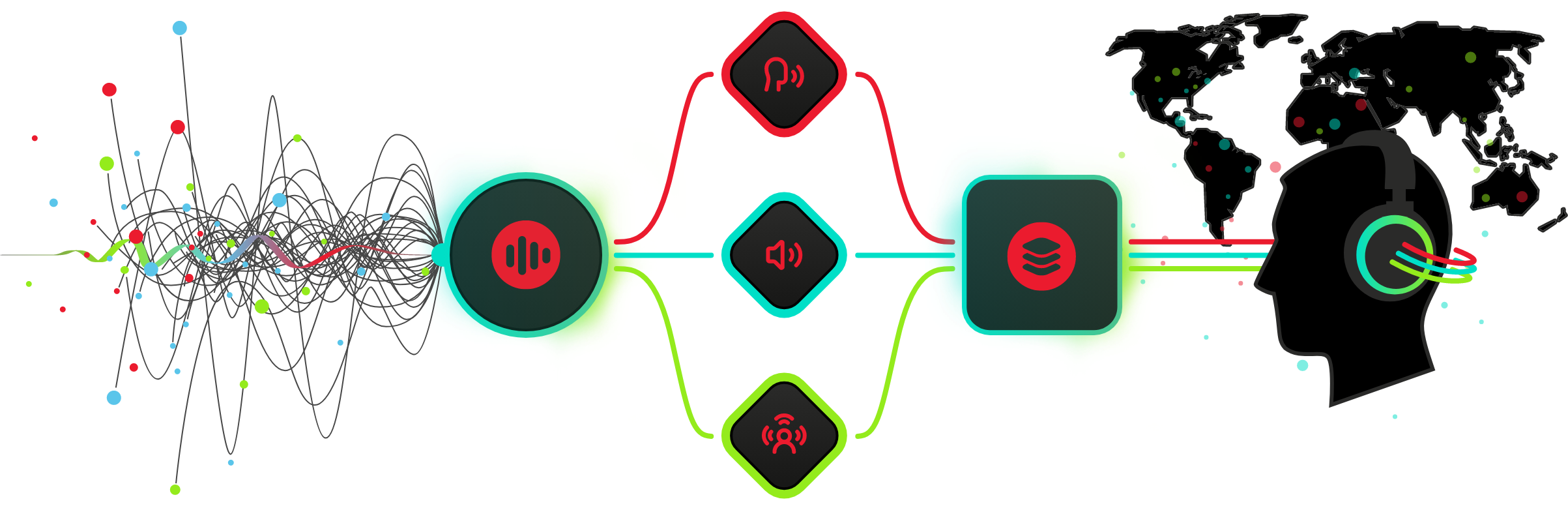 Spatial Audio at <span class='gradient-lime'>Any Scale</span>